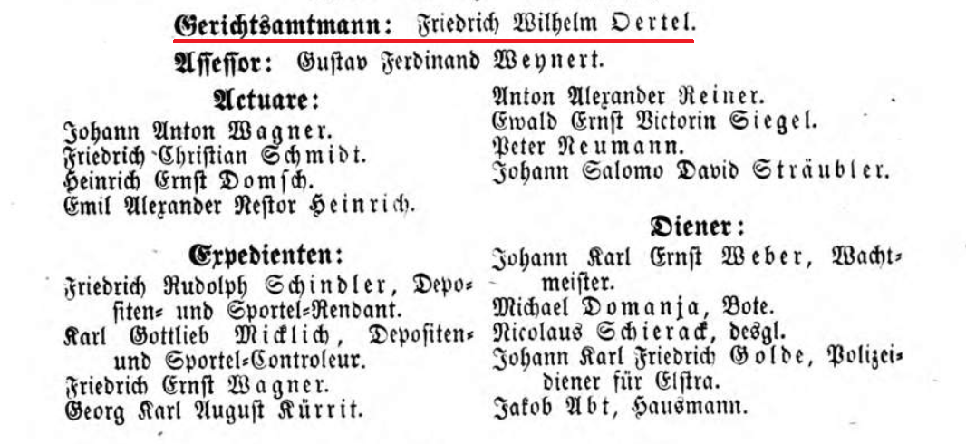 Familienforschung Oertel: Gerichtsamtmann Friedrich Wilhelm Oertel, Kamenz in Sachsen.